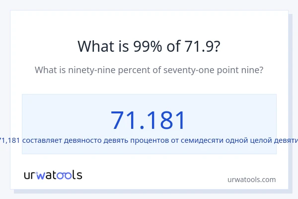 Что составляет 99% от 71.9?