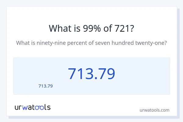 99% ของ 721 คือเท่าไร?