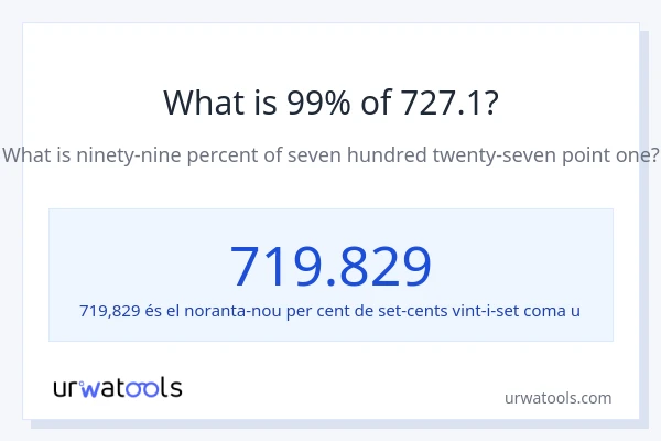Quin és l'99% de 727.1?