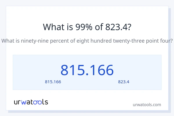 99% ของ 823.4 คือเท่าไร?