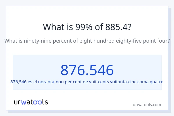 Quin és l'99% de 885.4?