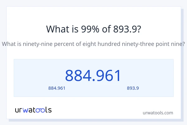 99% ของ 893.9 คือเท่าไร?