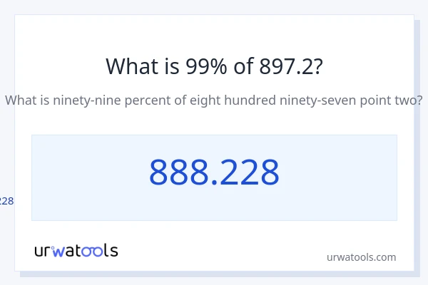 897.2 ರಲ್ಲಿ 99% ಎಂದರೇನು?