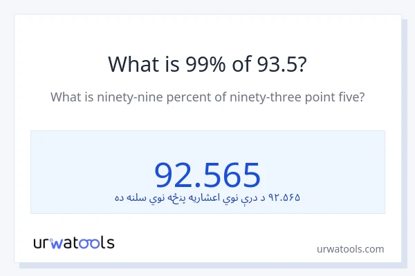د 93.5 99٪ څومره دی؟