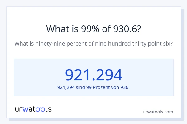 Was ist 99% von 930.6?
