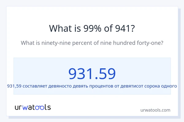 Что составляет 99% от 941?