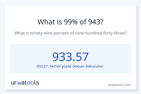 943'nin %1'i nedir?