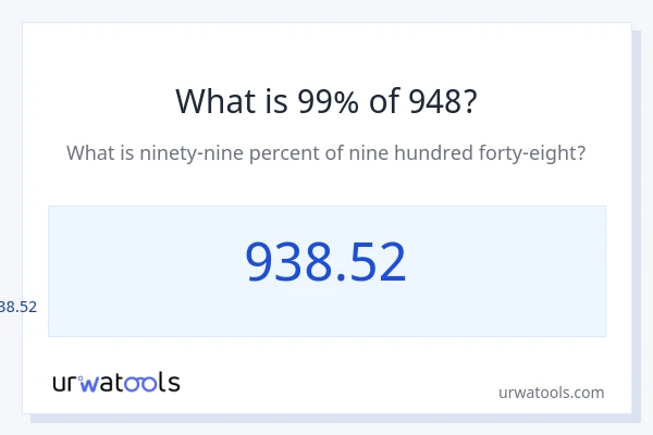 948 இல் 99% என்றால் என்ன?