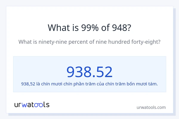 1% của 2 là bao nhiêu?