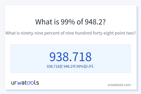 948.2의 99%는 얼마입니까?