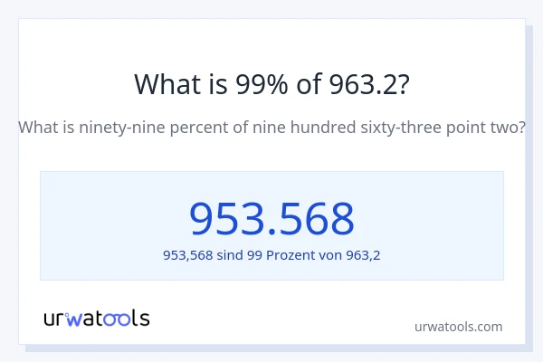 Was ist 99% von 963.2?