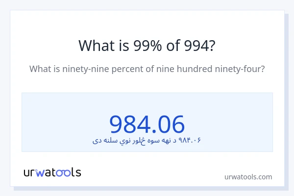 د 994 99٪ څومره دی؟