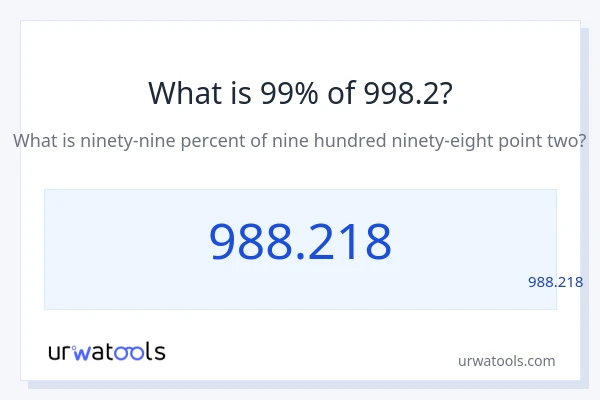 מה זה 99% מתוך 998.2?