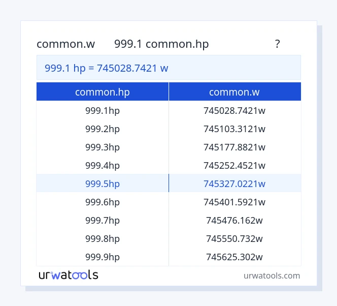 999.1 common.hp నుండి common.w పట్టిక వరకు